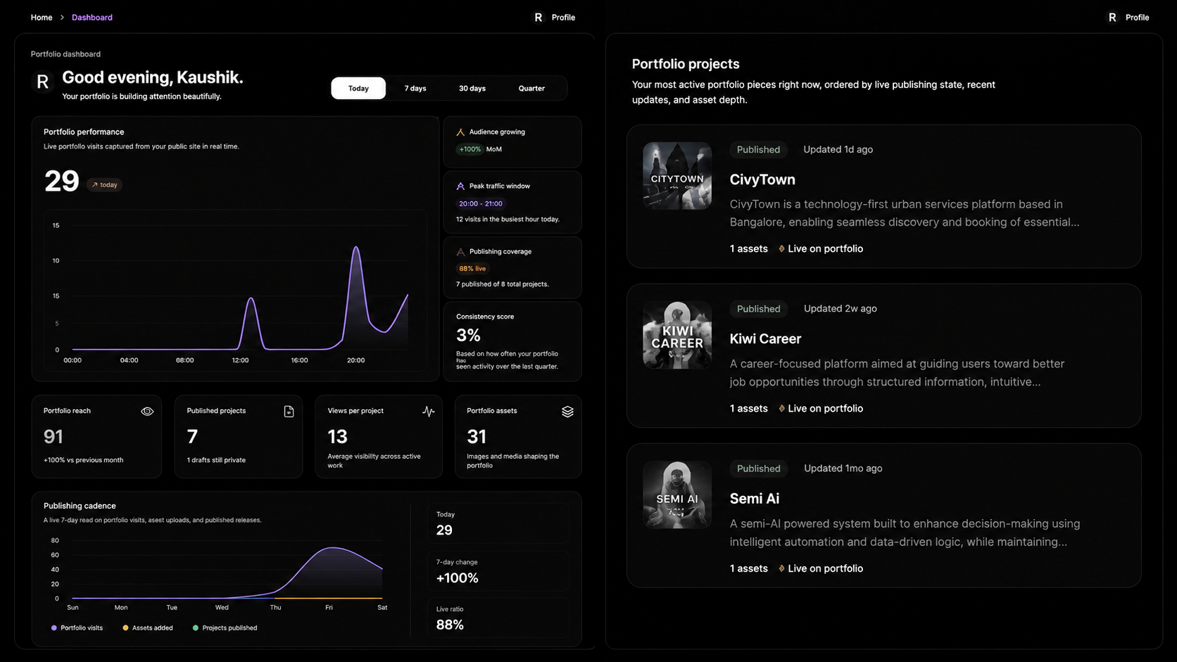 Dashboard